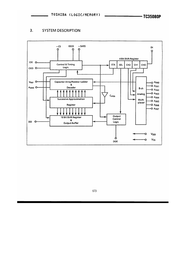 TC35080P