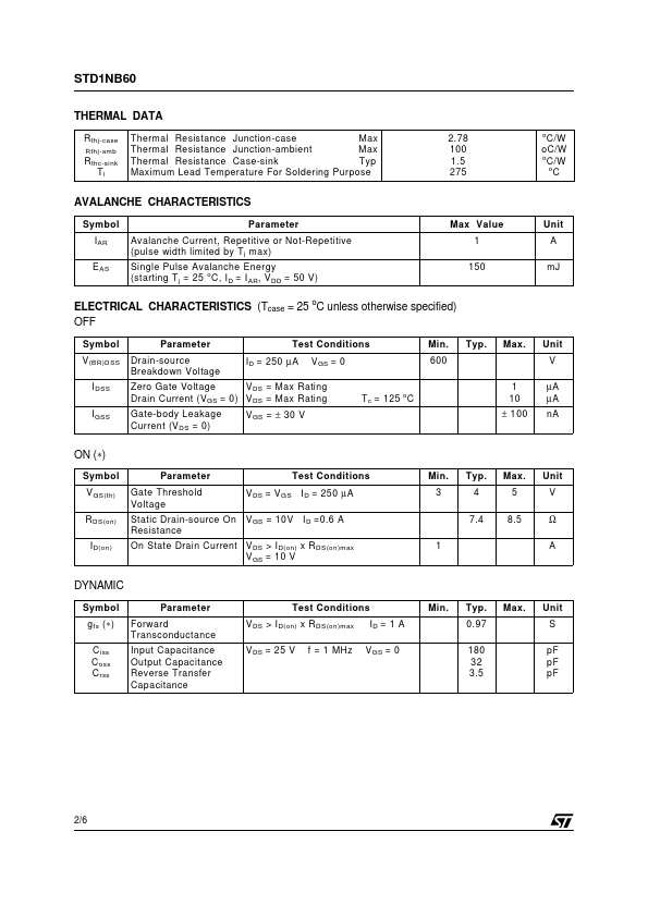 STD1NB60