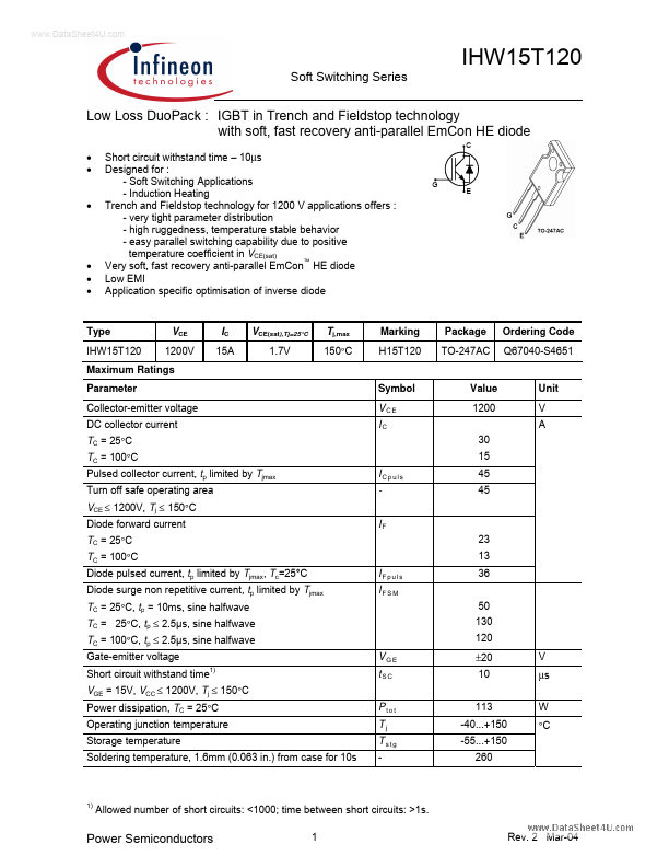 IHW15T120