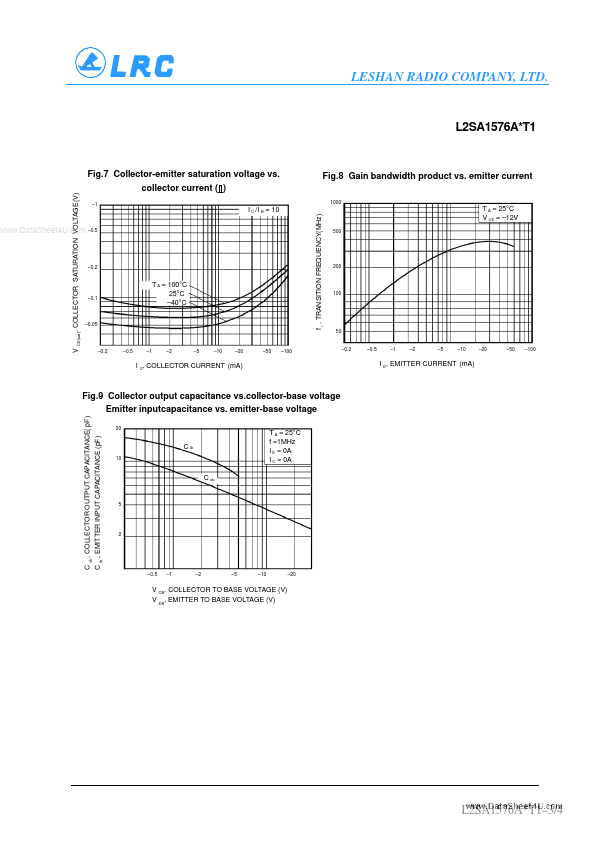 L2SA1576AxT1