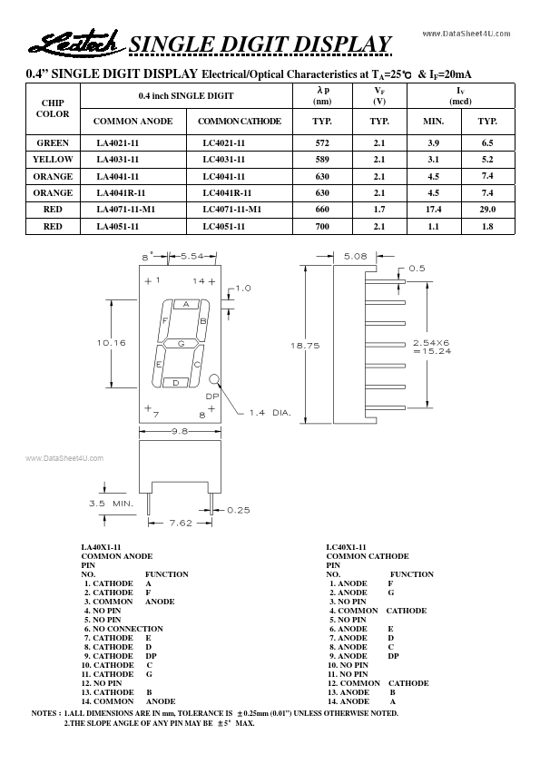 LA4021-11