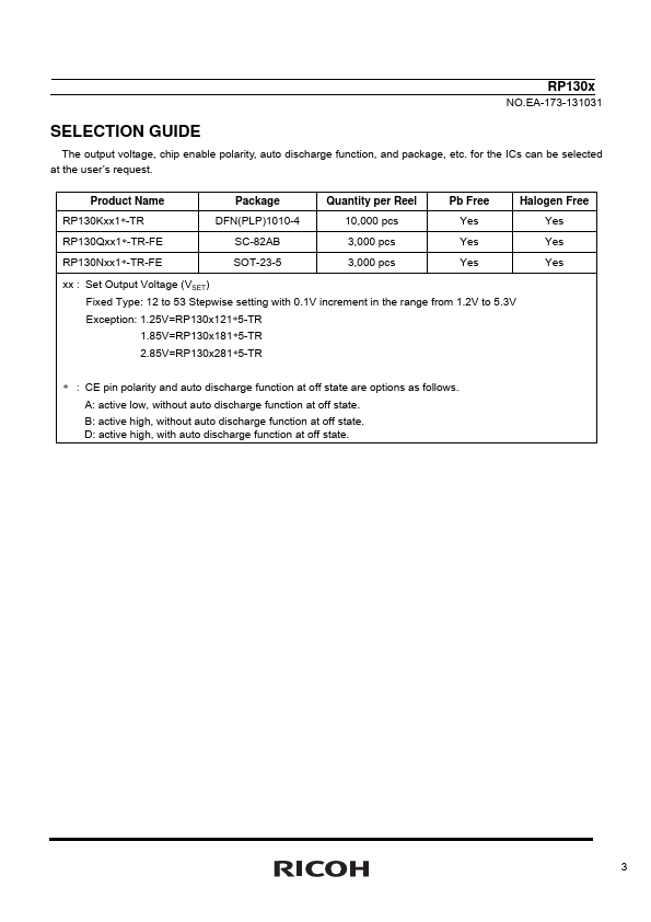 RP130N181BTR-FE