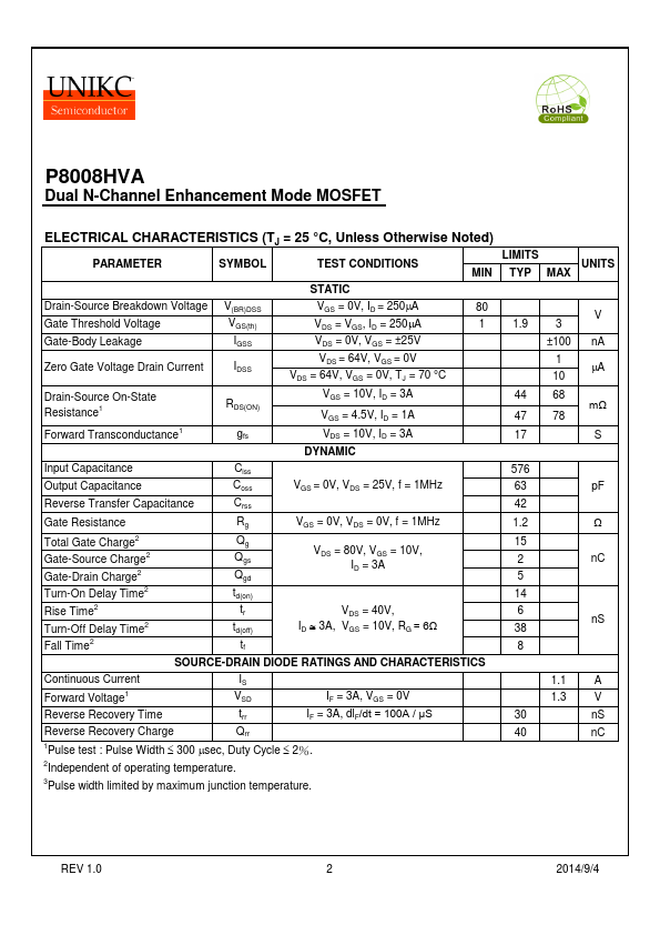 P8008HVA