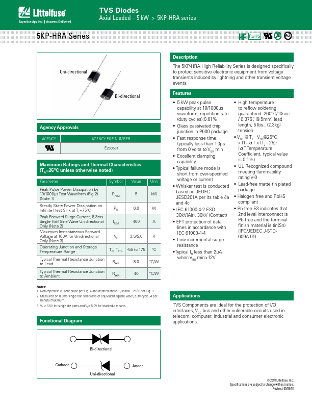 5KP14A-HRA