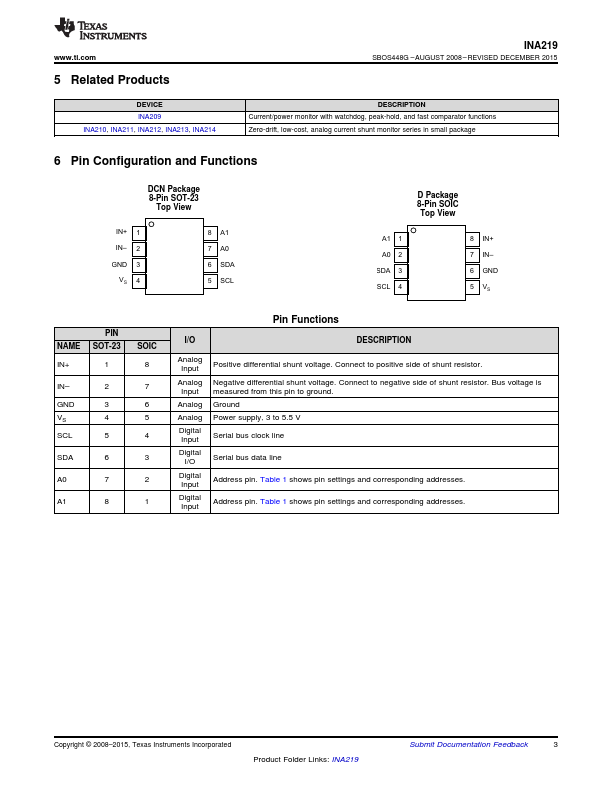 INA219