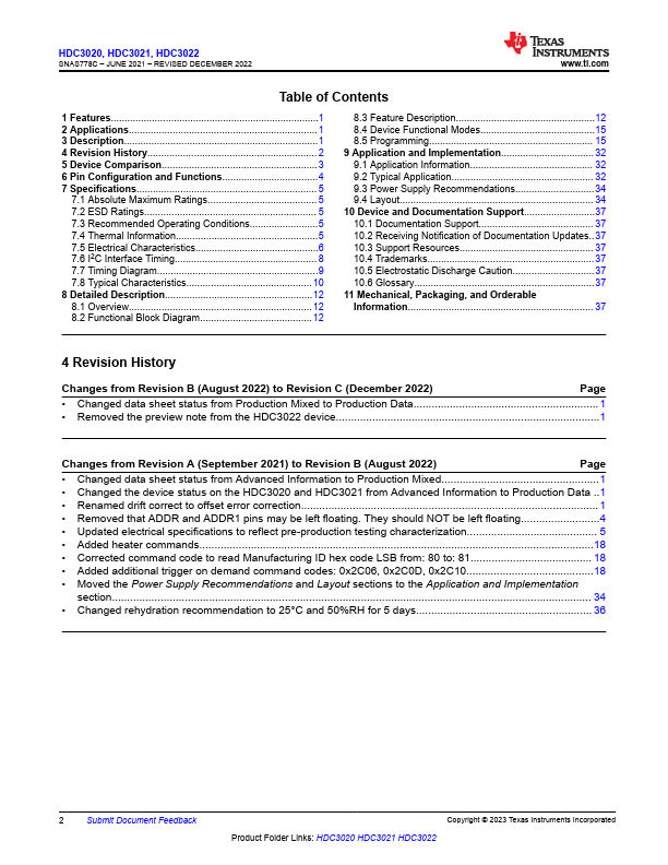 HDC3022