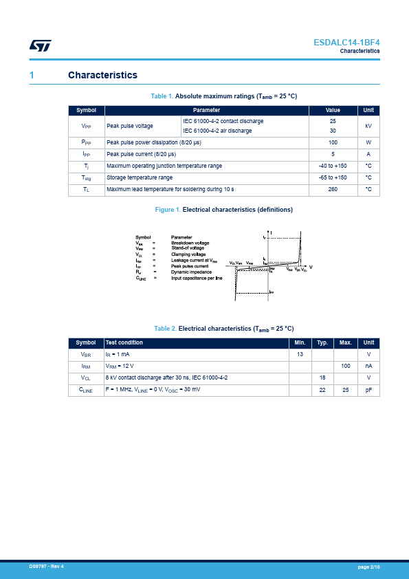 ESDALC14-1BF4