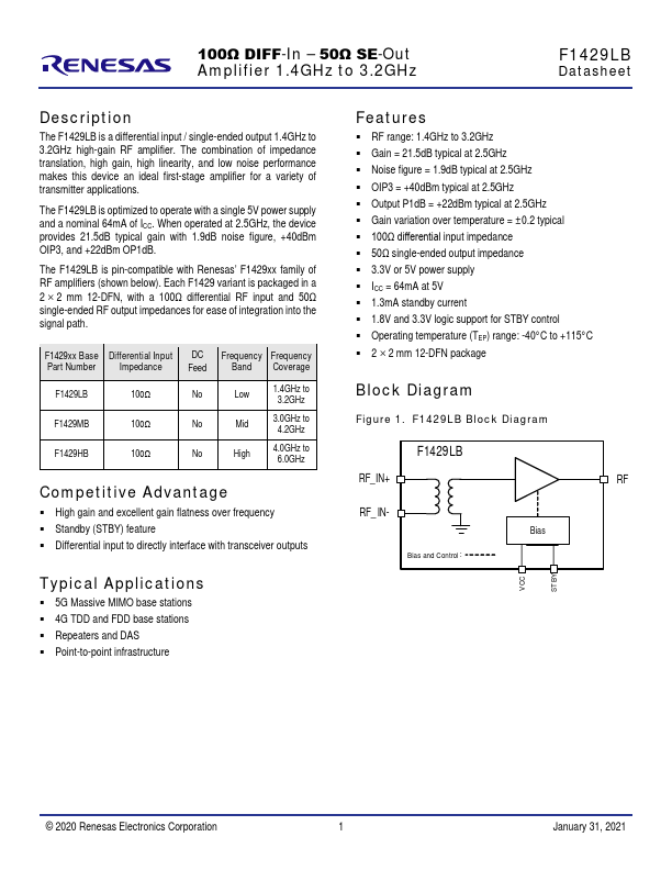 F1429LB