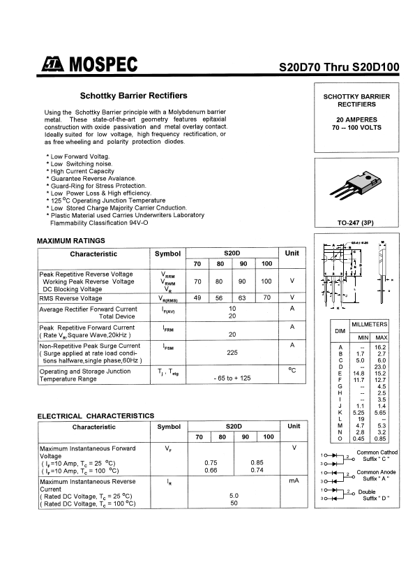 S20D70