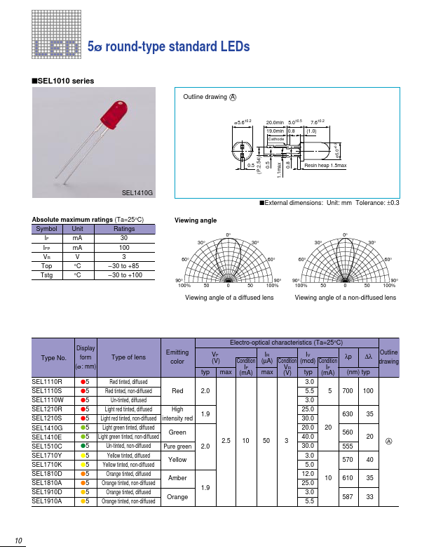 SEL1810A