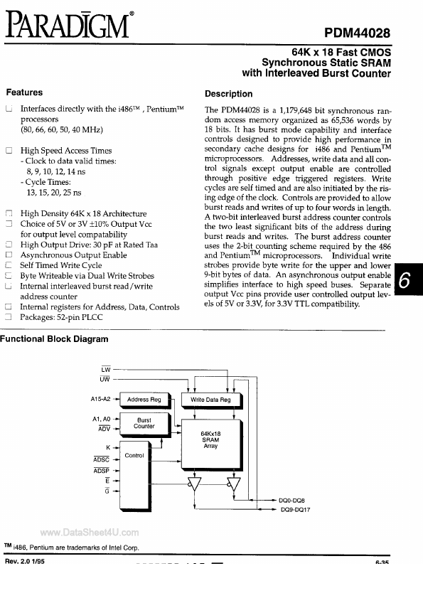 PDM44028