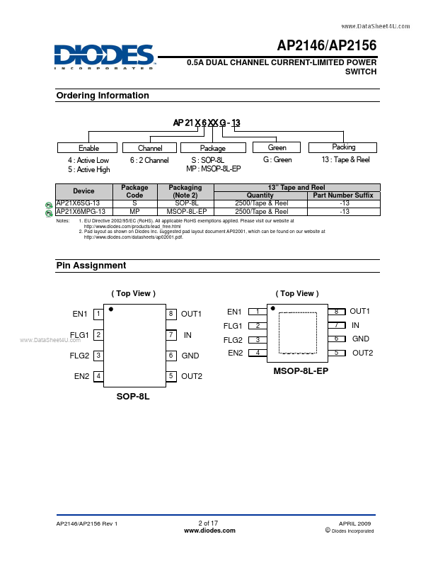 AP2156