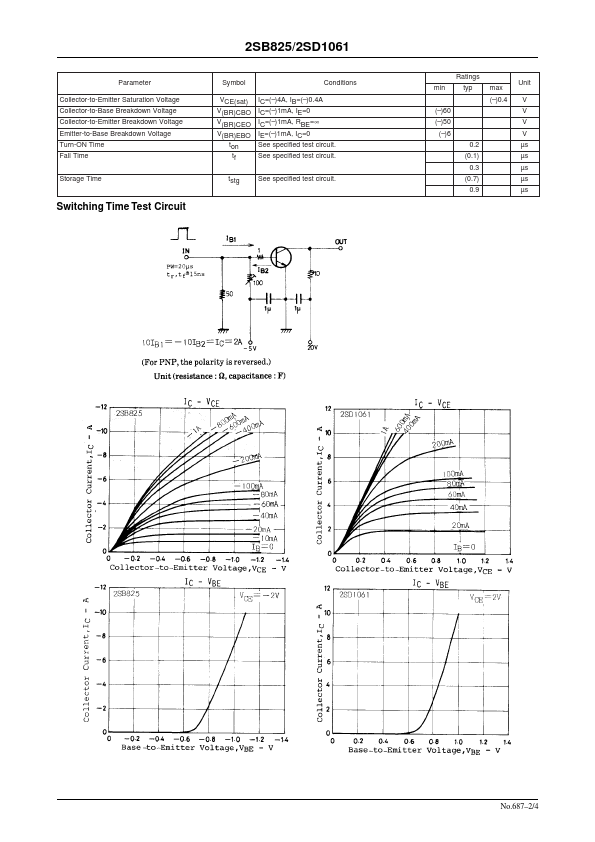 2SB825