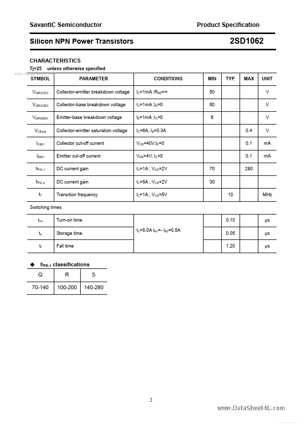 D1062