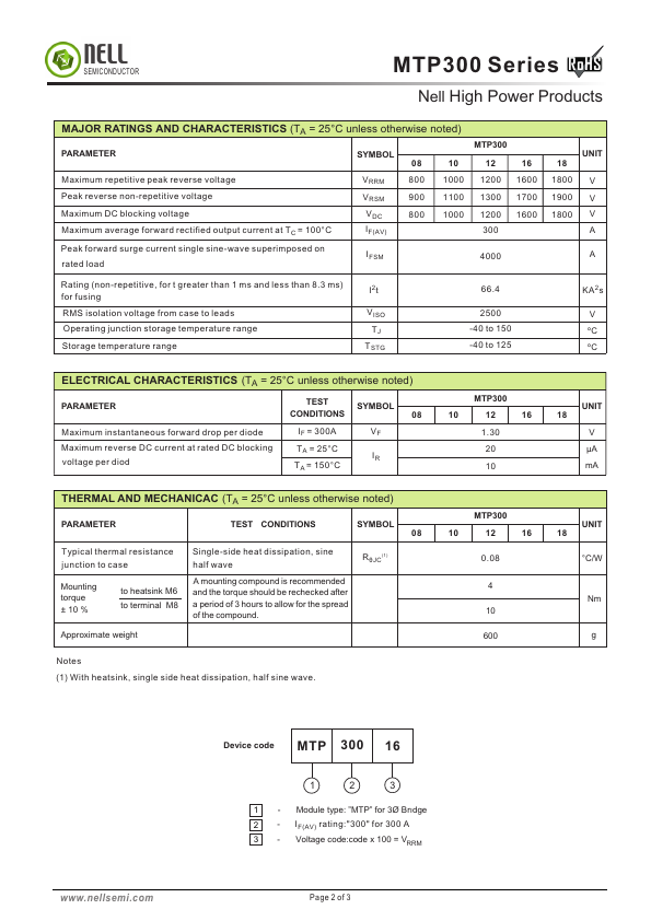 MTP30018