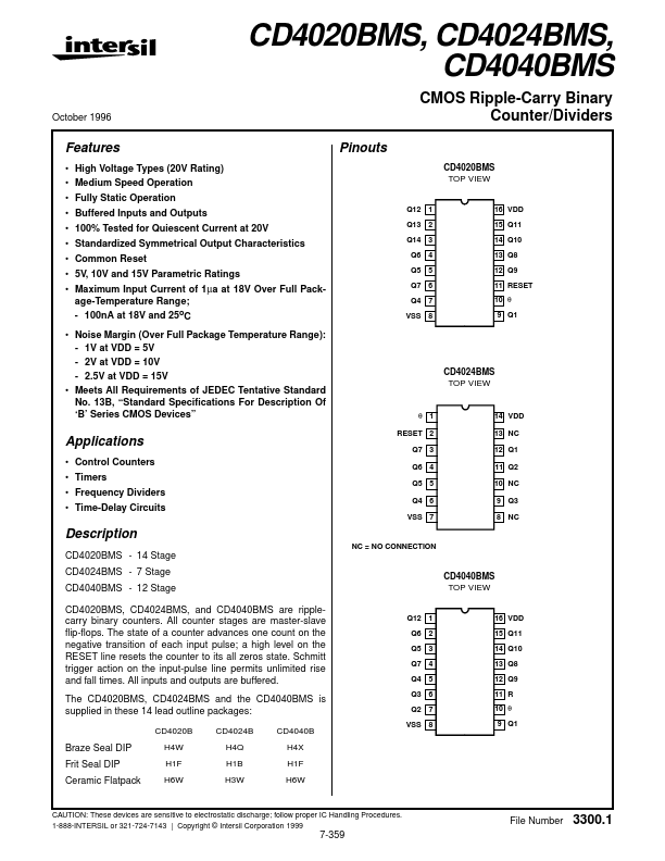 CD4040BMS