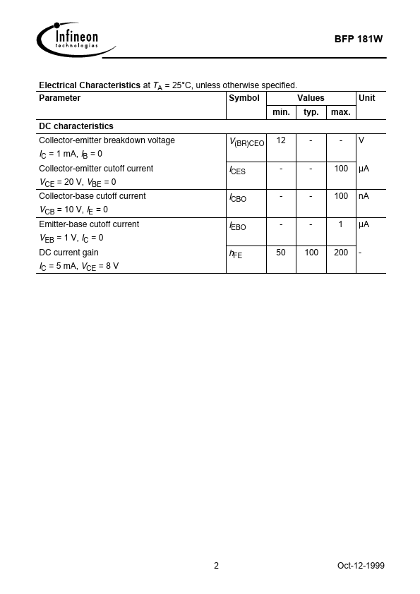 BFP181W