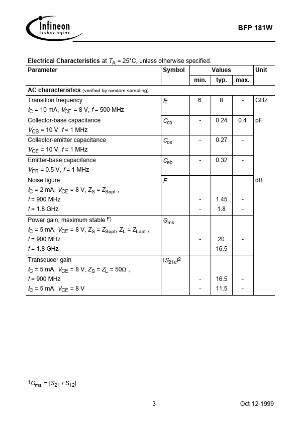 BFP181W