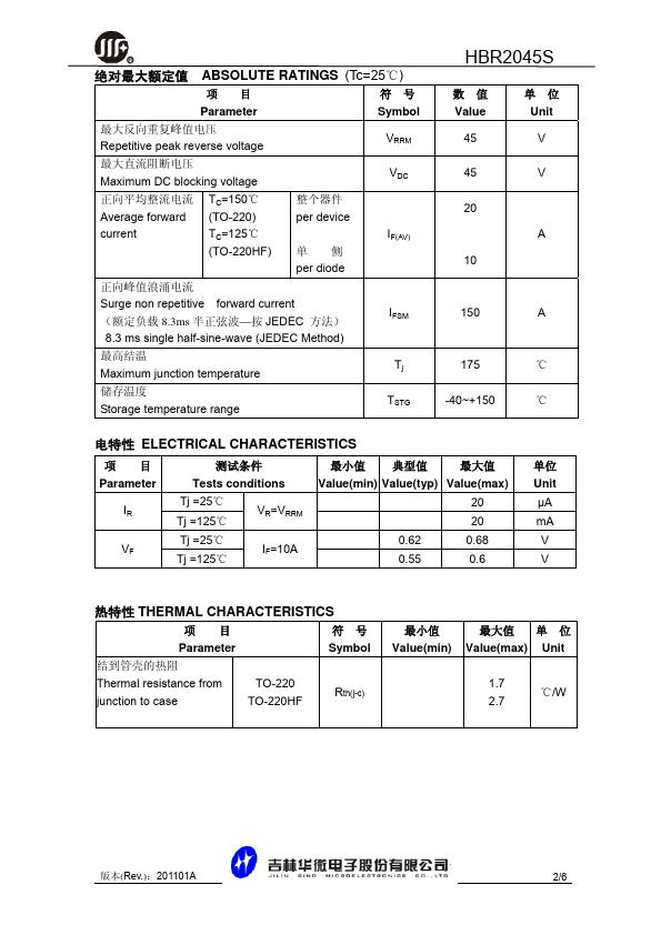 HBR2045S