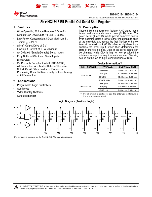 SN74HC164N