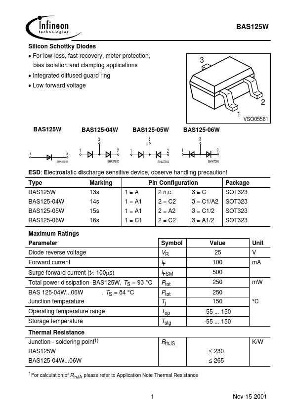 BAS125-05W