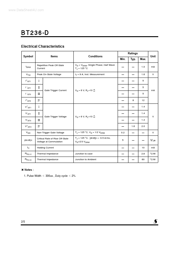 BT236-D