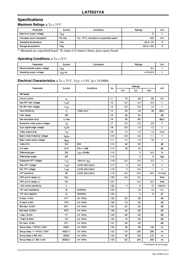 LA75521VA