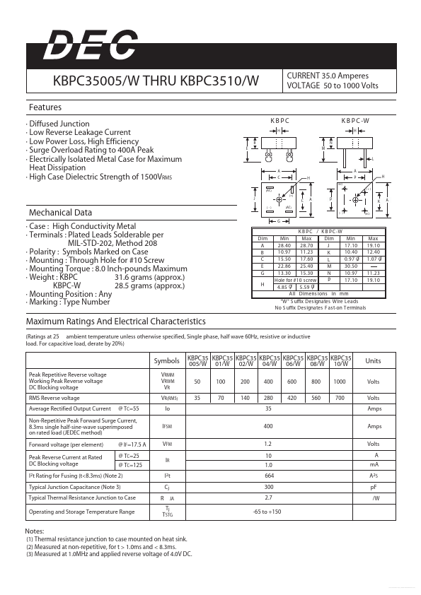 KBPC3508