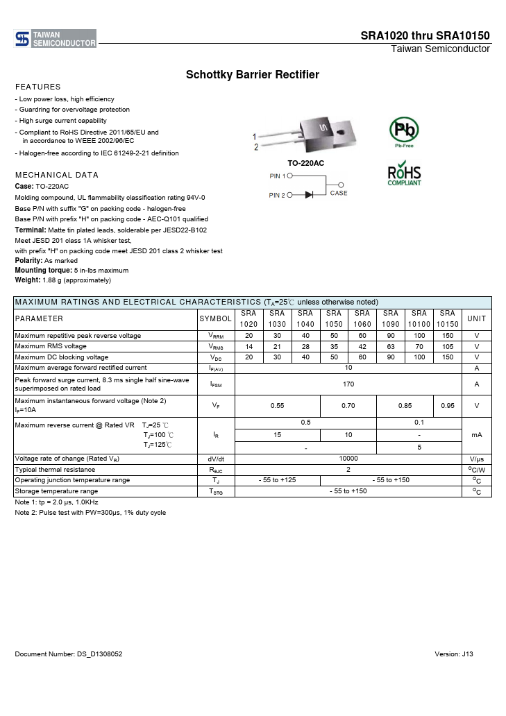 SRA1020