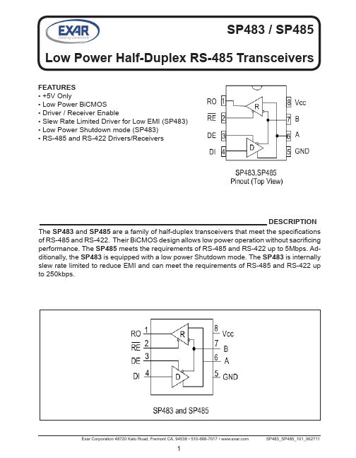 SP483