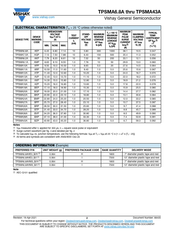 TPSMA30A