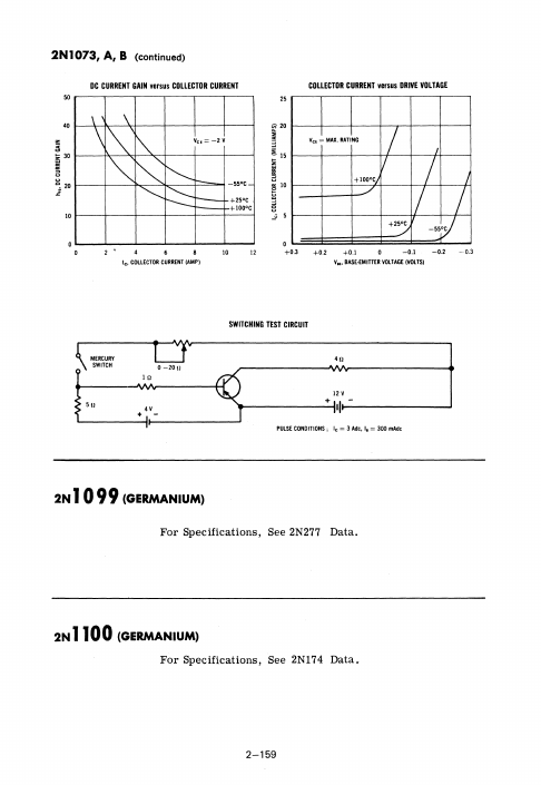 2N1073