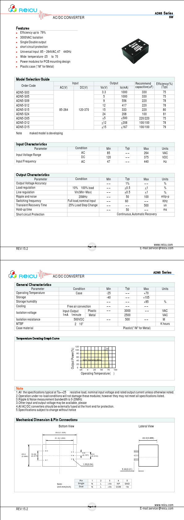 ADN5-S09