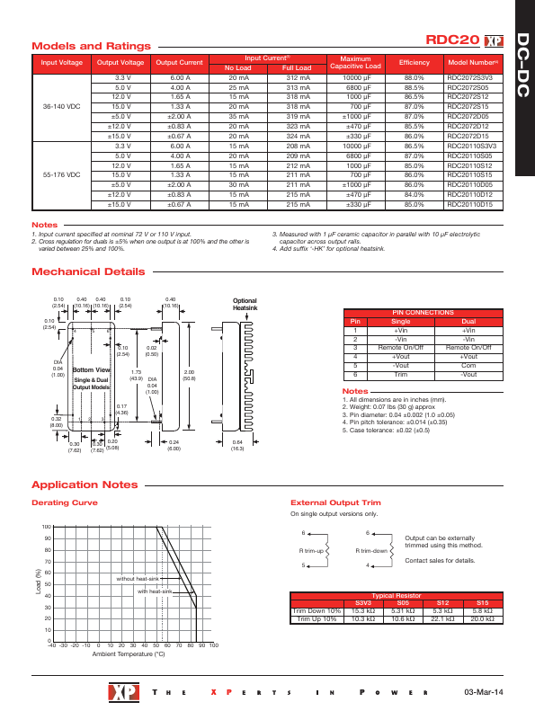 RDC2072S3V3