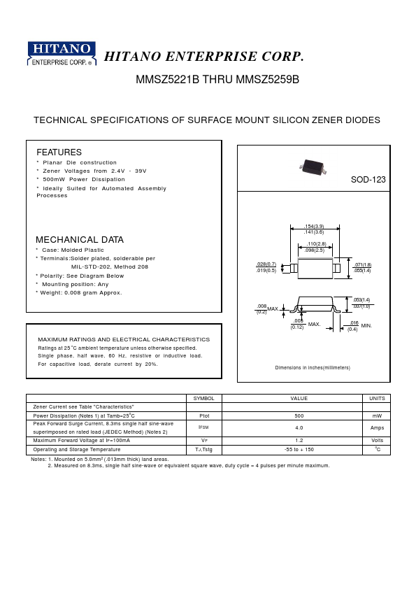 MMSZ5226B