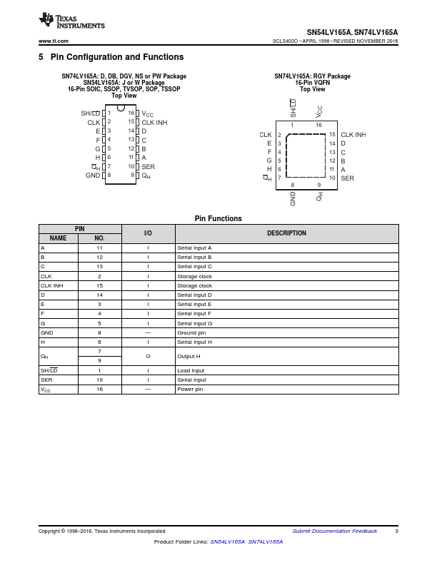 SN74LV165A