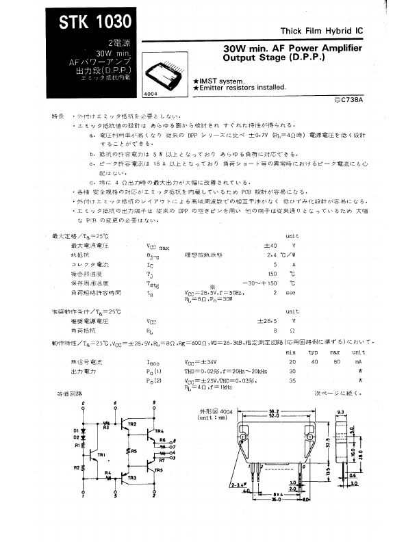 STK1030