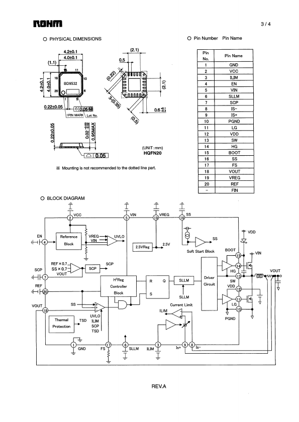 BD9532EKN