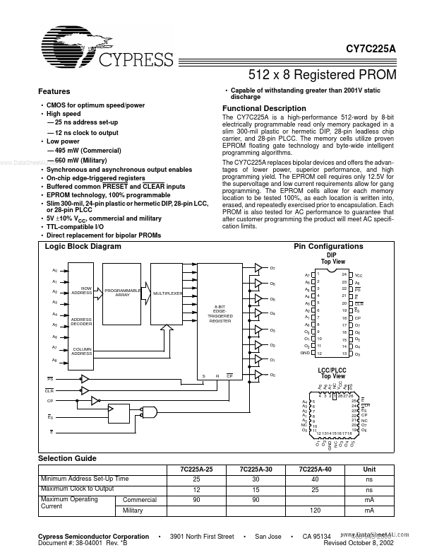 CY7C225A