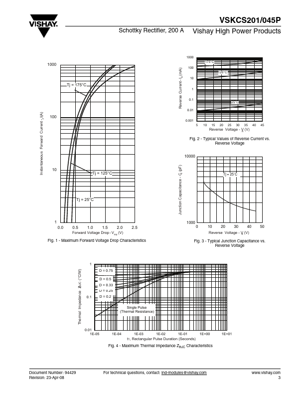 VSKCS201-045P