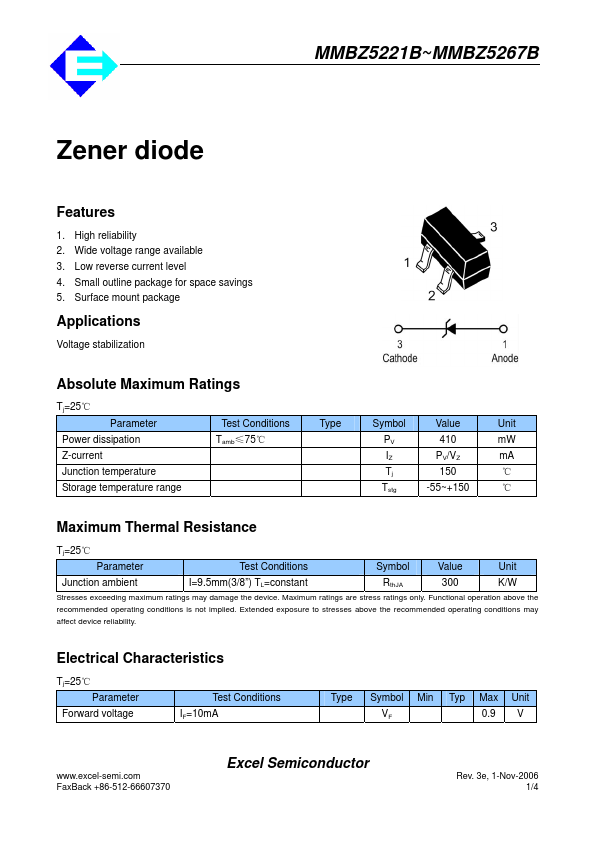 MMBZ5240B