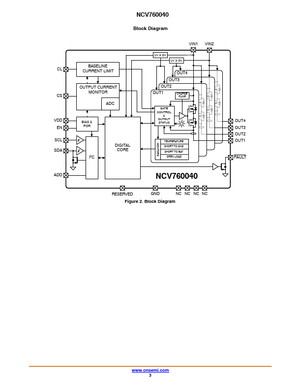 NCV760040