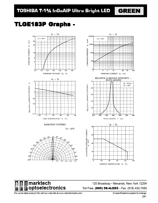 TLGE183P