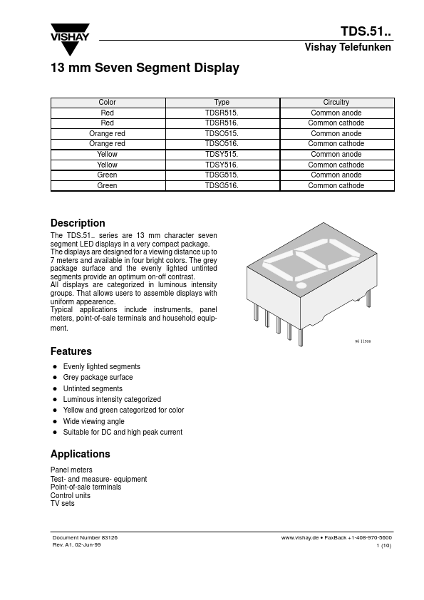 TDSR516