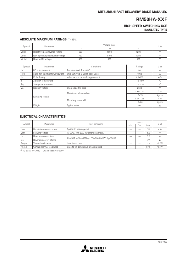 RM50HA-XXF