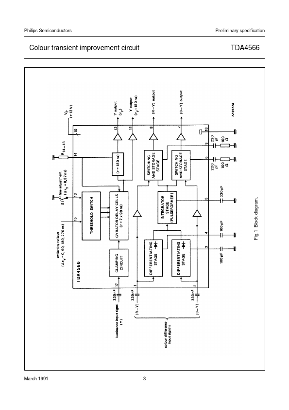 TDA4566