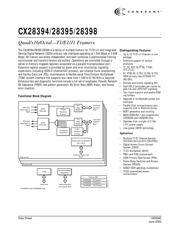 CX28394