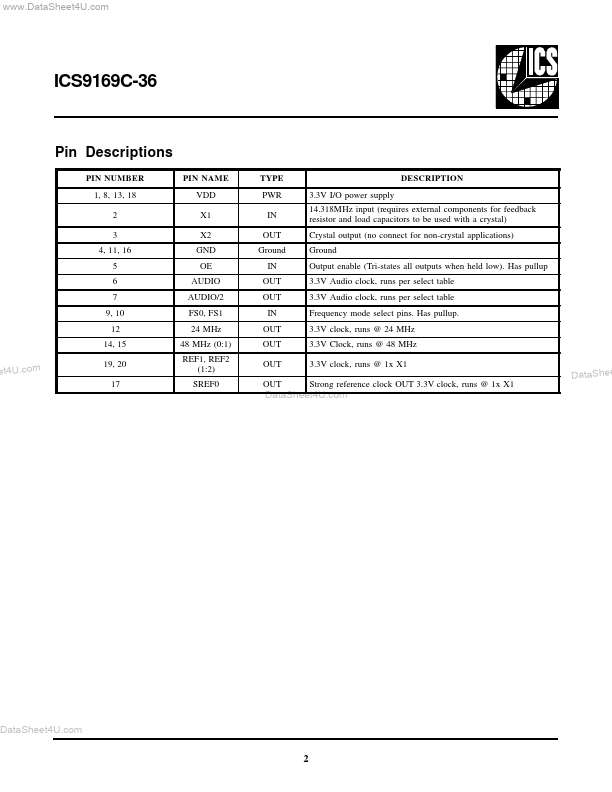 ICS9169C-36