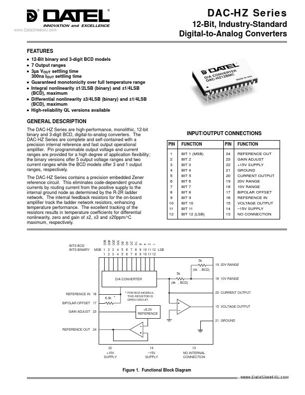 DAC-HZ