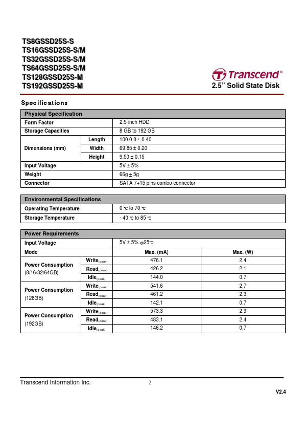 TS16GSSD25S-M